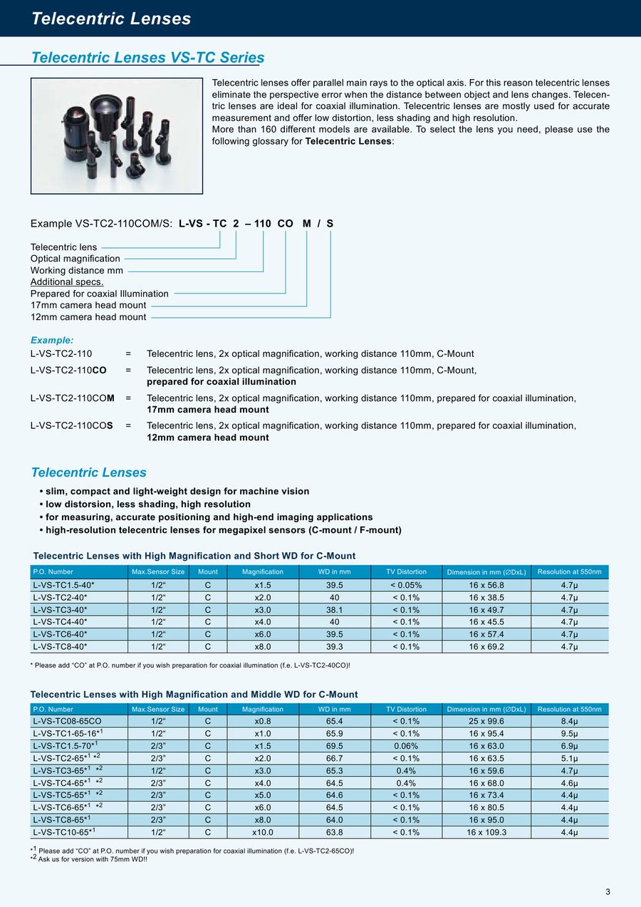 Seite 11 Von Bildverarbeitung Optik