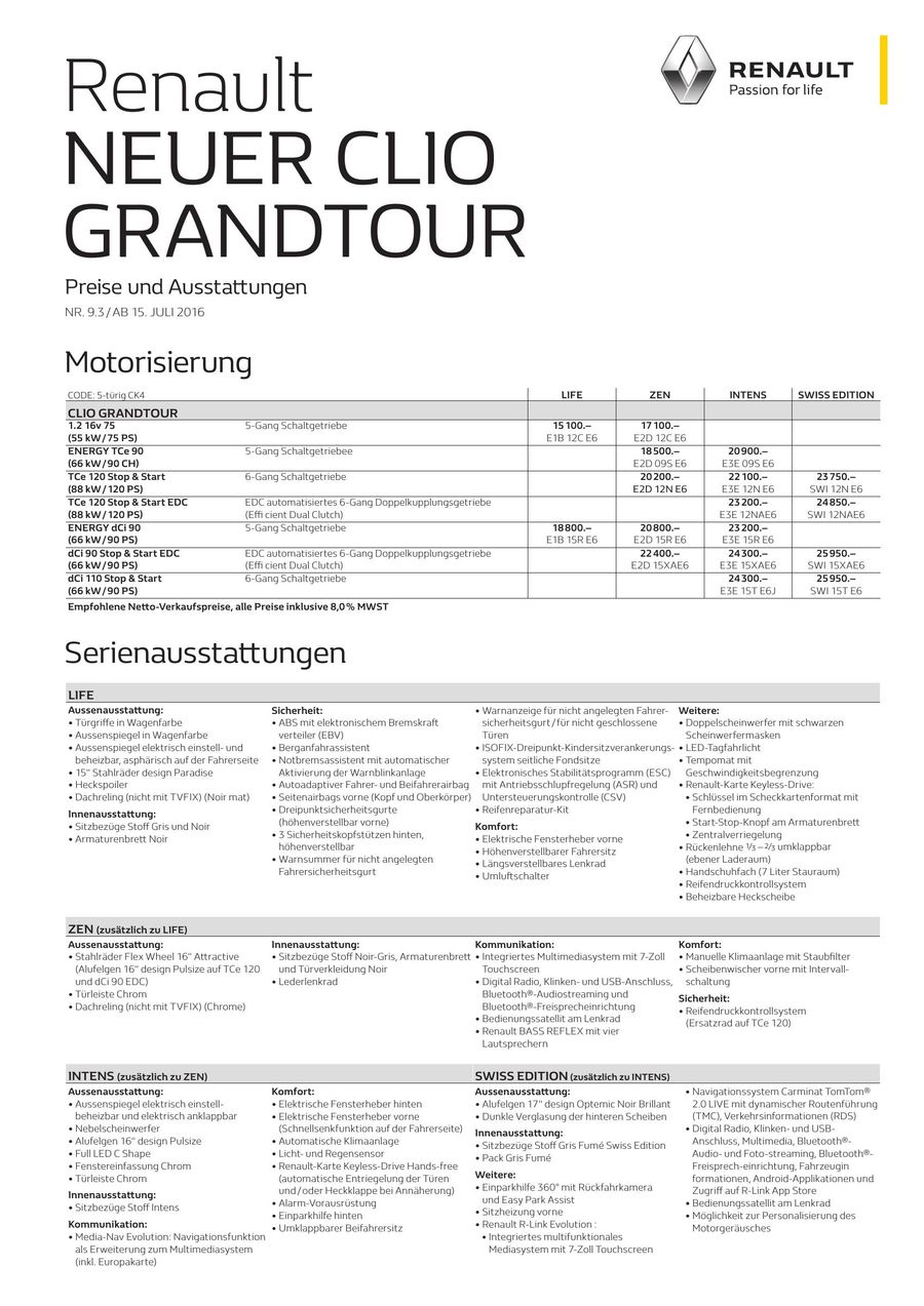 Renault Clio Grandtour Preisliste 16 Von Renault