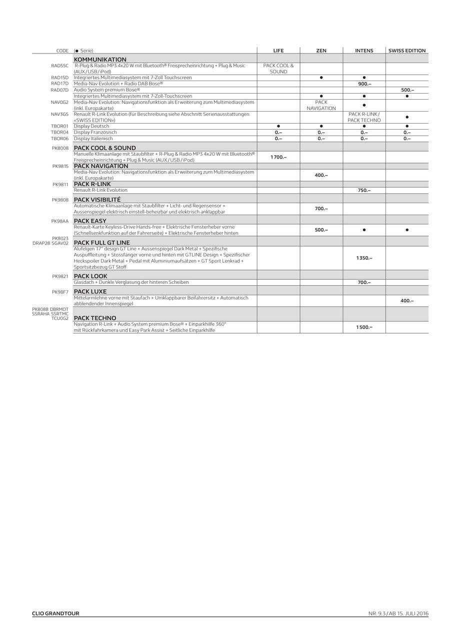 Renault Clio Grandtour Preisliste 2016 Von Renault