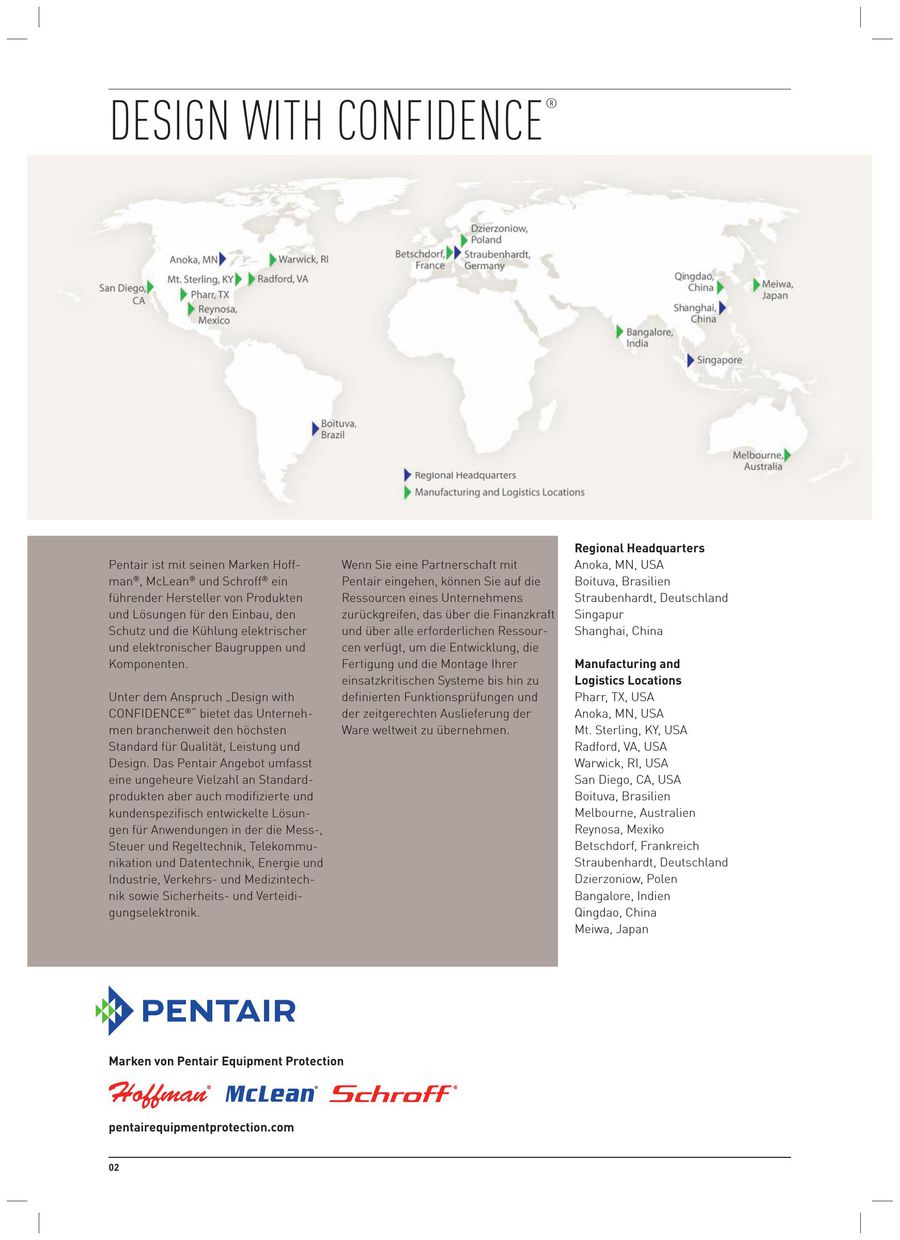 Pentair Schroff Hauptkatalog 2017 Von Secomp