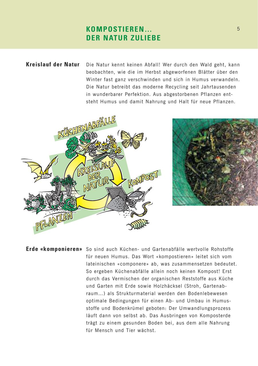 Thurgauer Kompostfuhrer 18 Von Kva Thurgau
