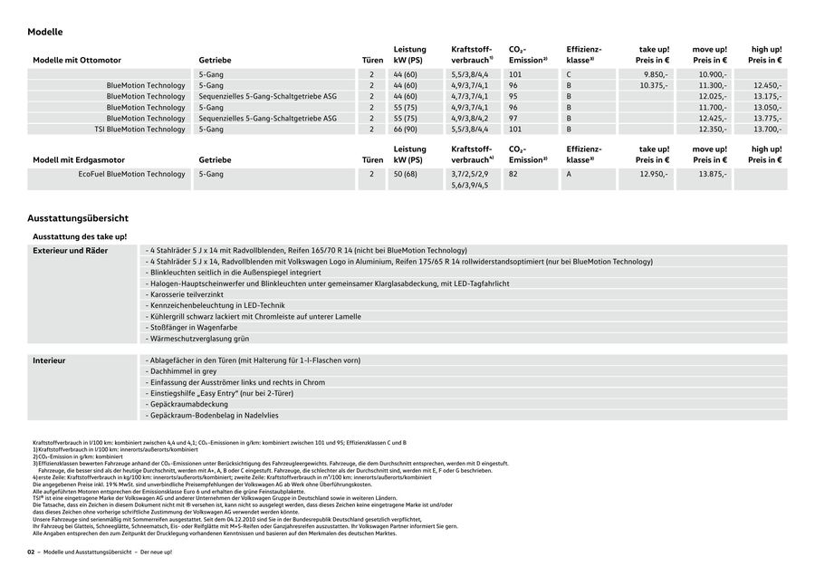 Up Technik Und Preise 16 Von Volkswagen Deutschland