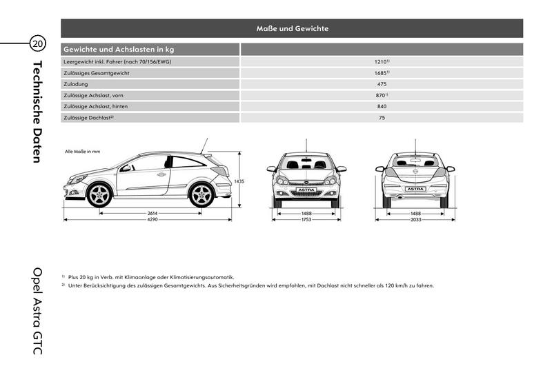 Seite 21 Von Opel Astra Gtc Preisliste 06