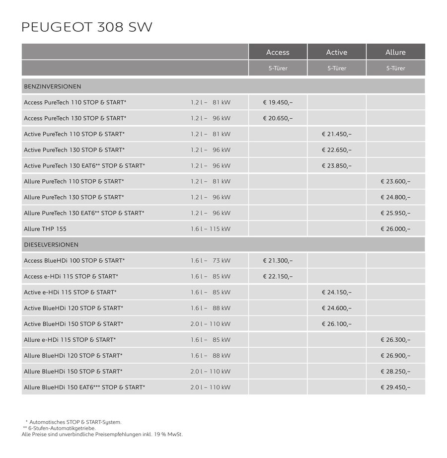 Peugeot 308 Sw Preisliste 14 November 14 Von Peugeot Automobile Deutschland