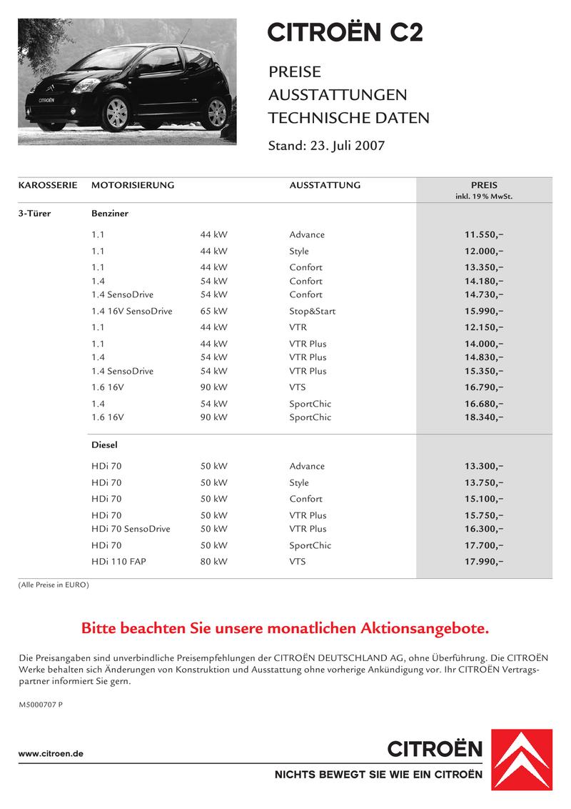 Citroen C2 Preise Und Masse 23 Juli 07 Von Citroen Deutschland